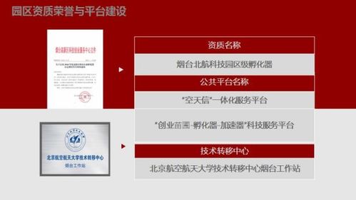 科技与文化交融，梦想照进现实 —— “我们的中国梦·文化进万家”活动走进北航科技园科技中介服务区侧记