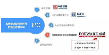 打破医疗行业潜规则 麦迪斯顿如何以“不行贿、不作恶”之道，借力科技中介服务实现IPO首发通过