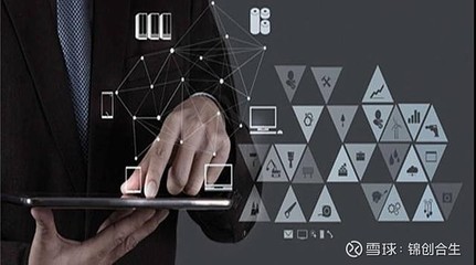 抓住三大着力点，用好用活金融科技与科技中介服务